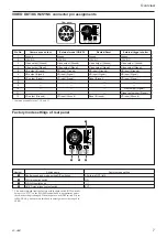 Preview for 7 page of Sony XCHR57 Technical Manual