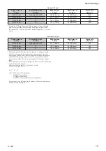 Preview for 19 page of Sony XCHR57 Technical Manual