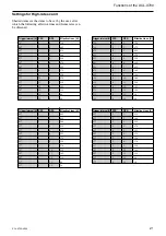 Preview for 21 page of Sony XCL-V500 Technical Manual