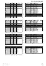 Preview for 22 page of Sony XCL-V500 Technical Manual