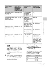 Preview for 47 page of Sony XDCAM EX PMW-EX30 Operating Instructions Manual