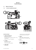 Preview for 11 page of Sony XDCAM PMW-160 Service Manual