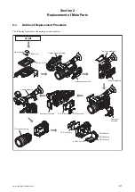 Preview for 31 page of Sony XDCAM PMW-160 Service Manual