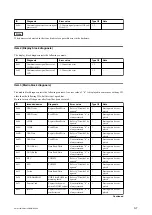 Preview for 85 page of Sony XDCAM PMW-160 Service Manual