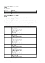 Preview for 87 page of Sony XDCAM PMW-160 Service Manual