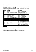 Preview for 91 page of Sony XDCAM PMW-160 Service Manual