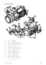 Preview for 106 page of Sony XDCAM PMW-160 Service Manual