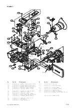 Preview for 114 page of Sony XDCAM PMW-160 Service Manual