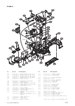 Preview for 115 page of Sony XDCAM PMW-160 Service Manual