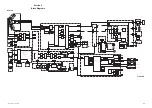 Preview for 127 page of Sony XDCAM PMW-160 Service Manual