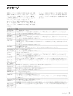 Preview for 21 page of Sony XDCAM XDJ-1000 Operation Manual