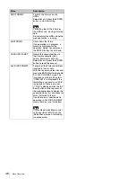 Preview for 46 page of Sony XDCAM XDJ-1000 Operation Manual