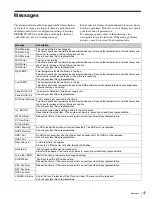 Preview for 47 page of Sony XDCAM XDJ-1000 Operation Manual