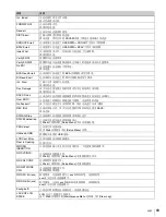 Preview for 69 page of Sony XDCAM XDJ-1000 Operation Manual