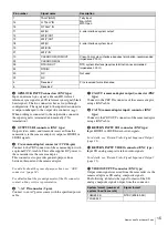 Preview for 15 page of Sony XDCU-50 Operating Instructions Manual