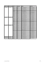 Preview for 15 page of Sony XKS-8160 Service Manual