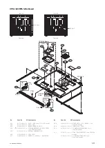 Preview for 71 page of Sony XKS-8160 Service Manual