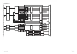 Preview for 87 page of Sony XKS-8160 Service Manual