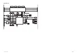 Preview for 94 page of Sony XKS-8160 Service Manual