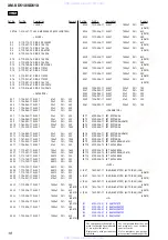 Preview for 18 page of Sony XM-CD61X Service Manual