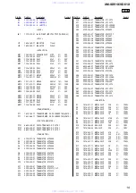 Preview for 19 page of Sony XM-CD61X Service Manual