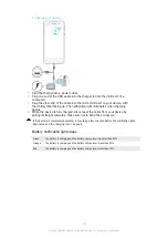 Preview for 10 page of Sony XPERIA E5 F3311 User Manual