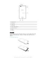 Preview for 7 page of Sony Xperia M dual C2004 User Manual