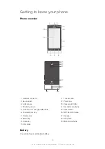 Preview for 13 page of Sony Xperia Sola MT27 User Manual