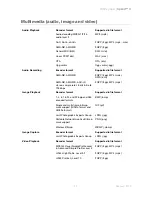 Preview for 16 page of Sony Xperia U White Paper