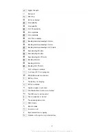 Preview for 21 page of Sony XPERIA Z 1S C6916 User Manual