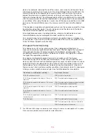 Preview for 123 page of Sony XPERIA Z 1S C6916 User Manual