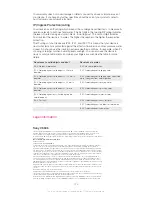 Preview for 125 page of Sony Xperia Z C6606 User Manual