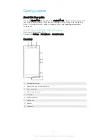 Preview for 6 page of Sony Xperia Z Ultra User Manual