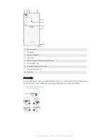 Preview for 7 page of Sony Xperia Z Ultra User Manual