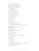 Preview for 22 page of Sony Xperia Z Ultra User Manual