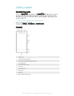 Preview for 6 page of Sony Xperia Z1 C6902 User Manual