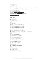Preview for 25 page of Sony Xperia Z1 C6902 User Manual