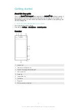 Preview for 6 page of Sony Xperia Z1 Compact D5503 User Manual