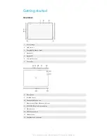 Preview for 7 page of Sony Xperia Z2 SGP561 User Manual