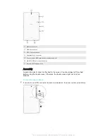 Preview for 7 page of Sony Xperia Z3 Compact SGP621 User Manual