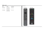 Preview for 2 page of Sony XR-55A95K Original Manual