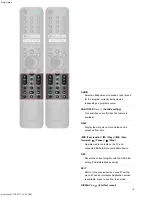 Preview for 21 page of Sony XR-83A90J Help Manual