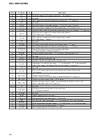 Preview for 22 page of Sony XR-CA360 Service Manual