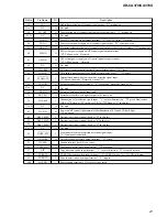 Preview for 21 page of Sony XR-CA370 Service Manual