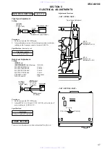 Preview for 17 page of Sony XR-CA610X Service Manual