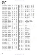 Preview for 40 page of Sony XR-CA610X Service Manual