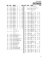 Preview for 31 page of Sony XR-F5100EE Service Manual