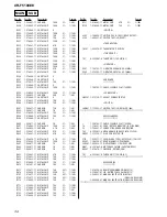 Preview for 34 page of Sony XR-F5100EE Service Manual