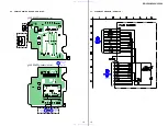 Preview for 19 page of Sony XR-L500 Service Manual