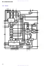 Preview for 24 page of Sony XR-L500 Service Manual